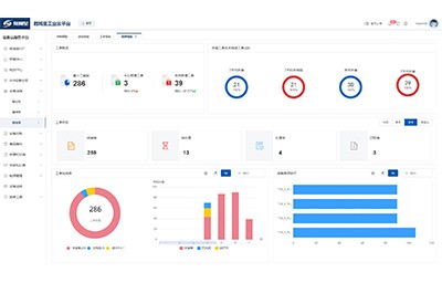 ��ҵװ��������ά�����Ч���뽵��Σ������ս��